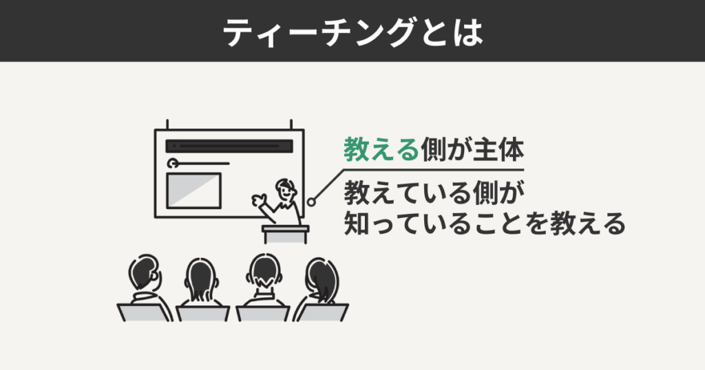 ティーチングとは