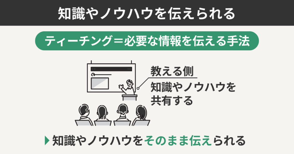 知識やノウハウを伝えられる