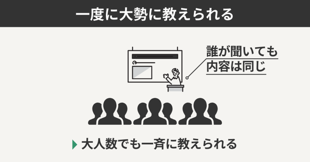 一度に大勢に教えられる
