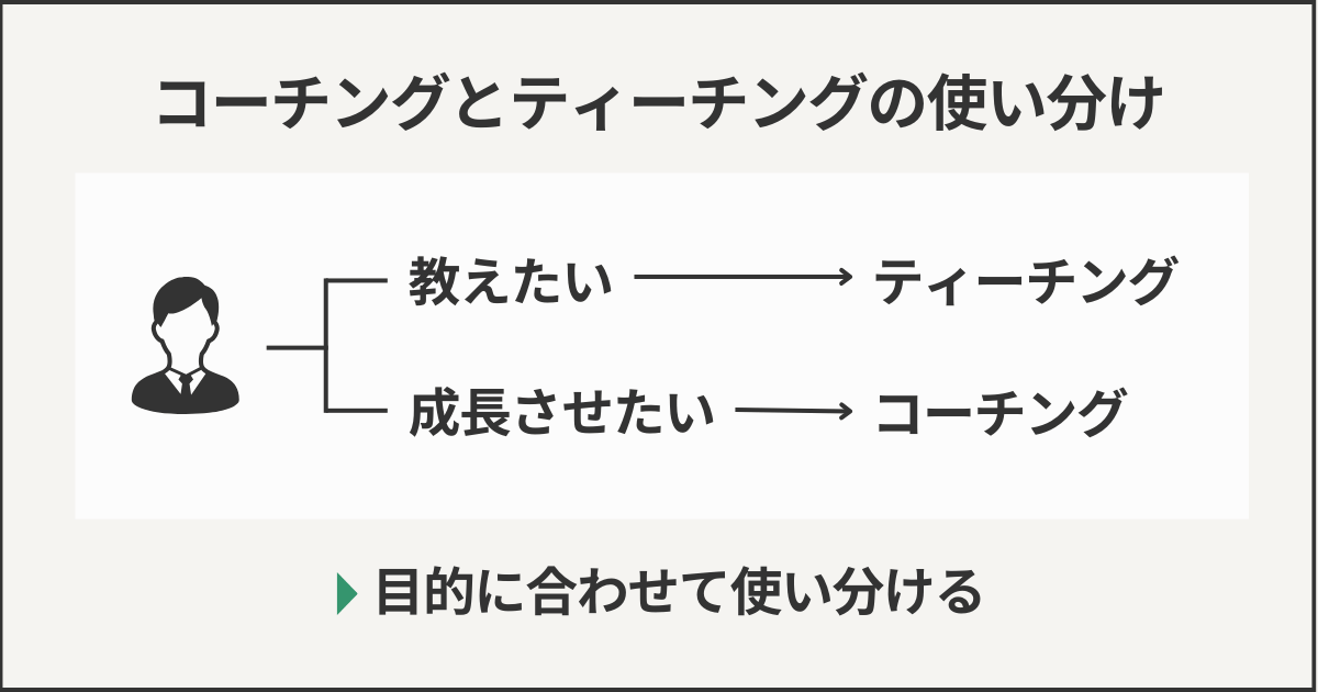 コーチングとティーチングの使い分け