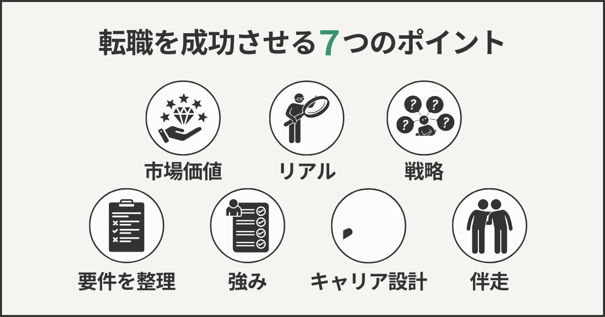 転職を成功させる7つのポイント