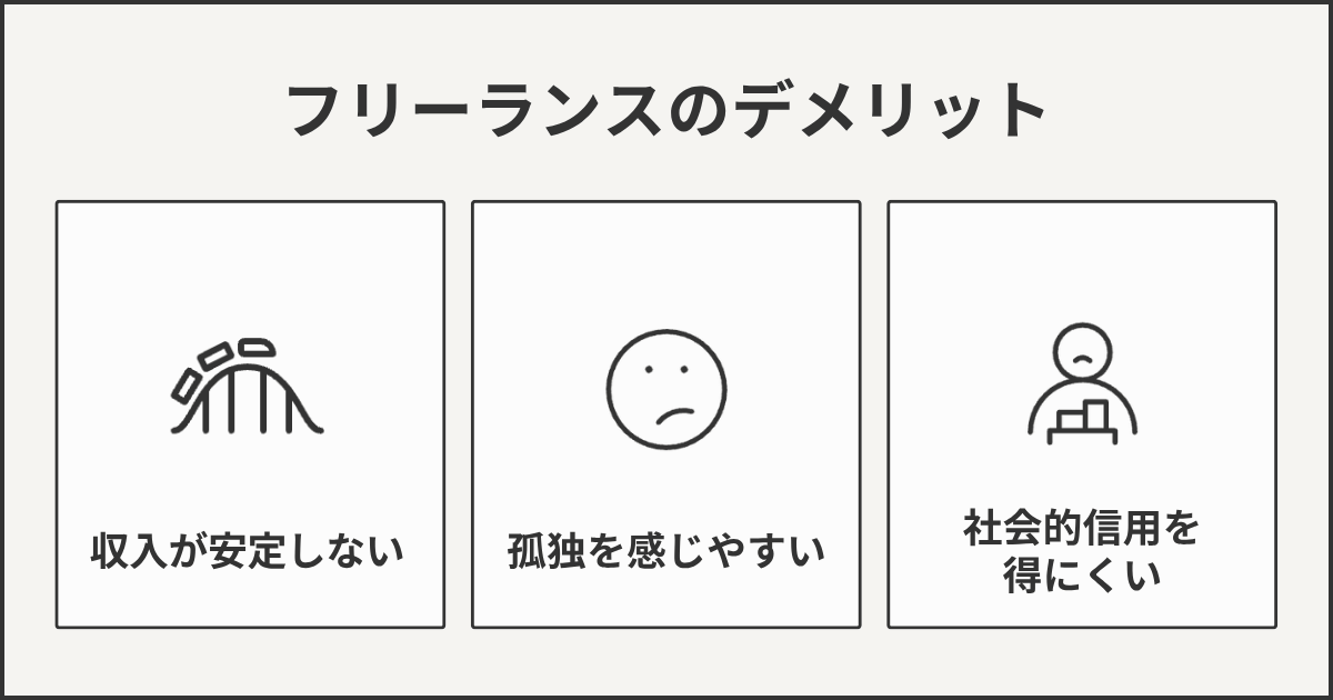 フリーランスのデメリット