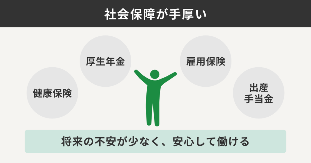 社会保障が手厚い