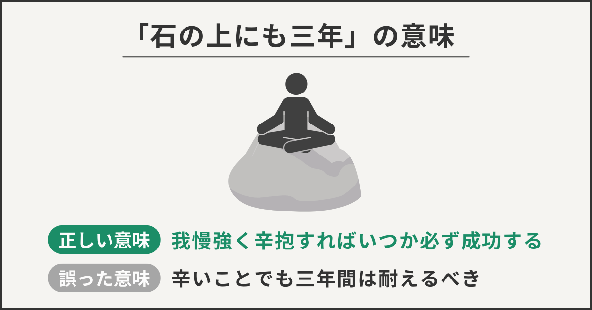 「石の上にも三年」の意味