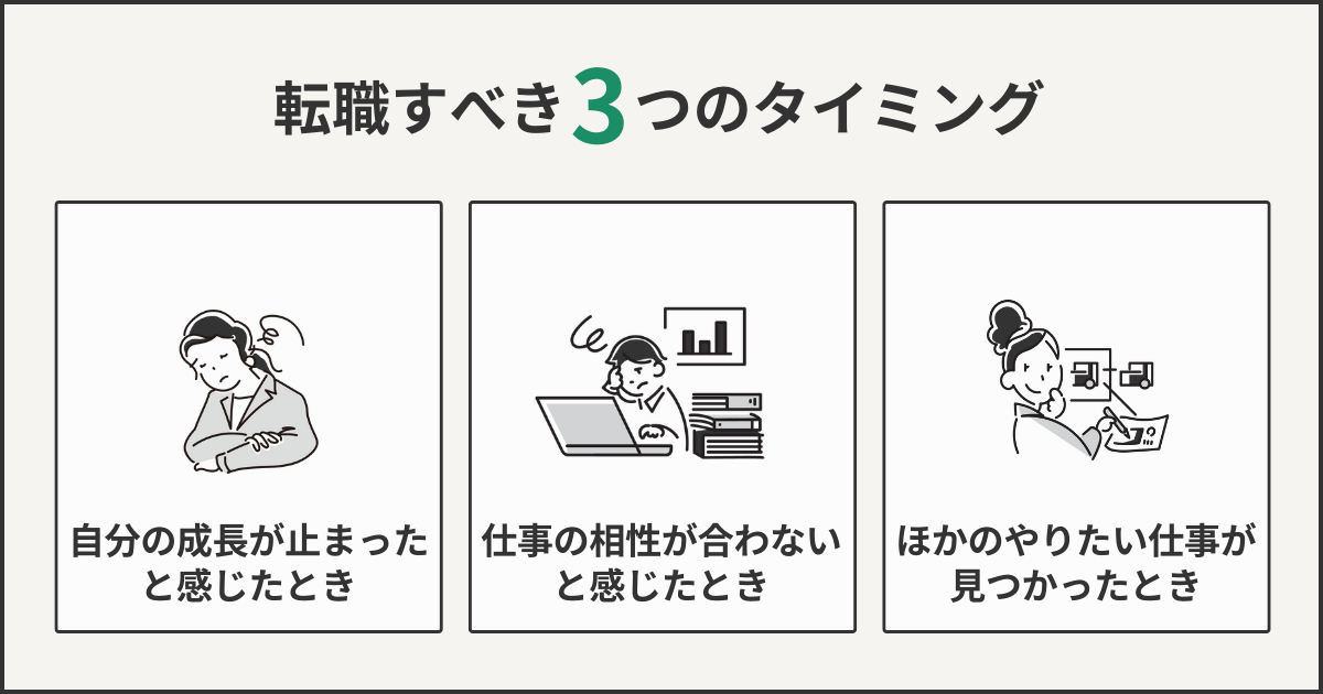 転職すべき3つのタイミング