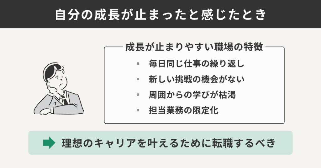 自分の成長が止まったと感じたとき