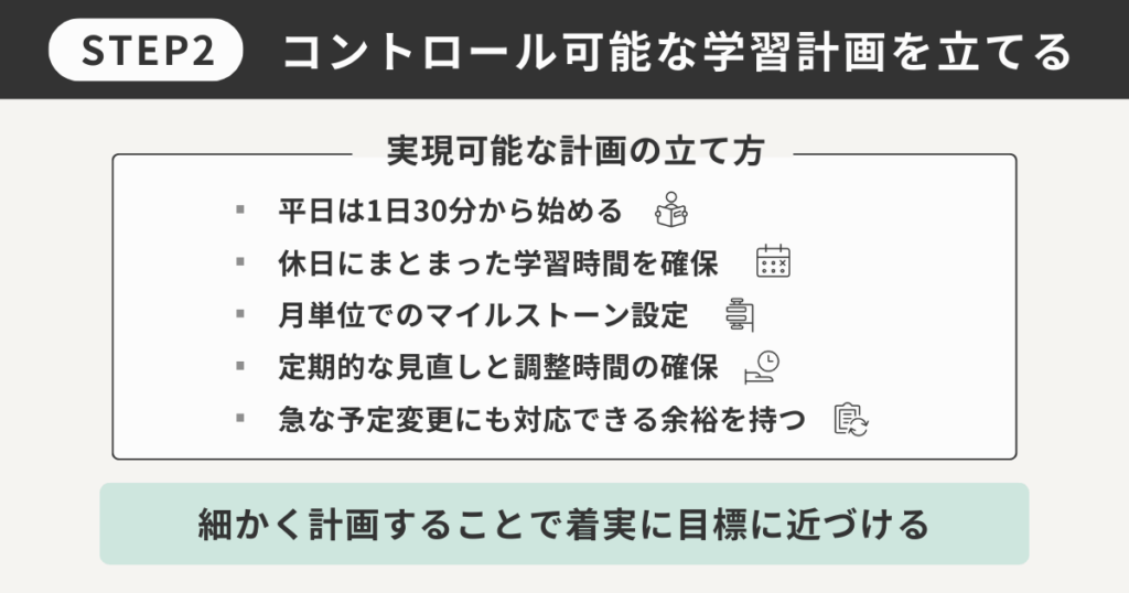 コントロール可能な学習計画を立てる