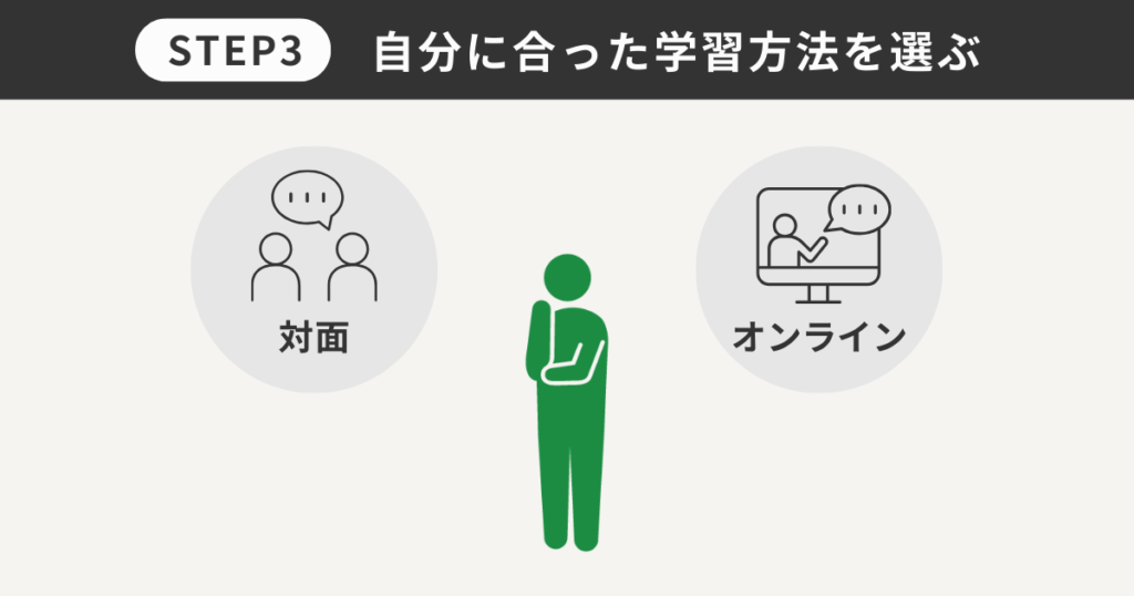 自分に合った学習方法を選ぶ