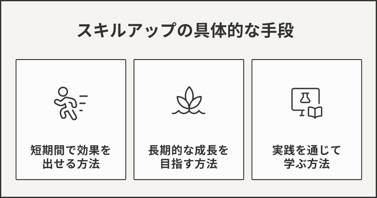 スキルアップの具体的な手段