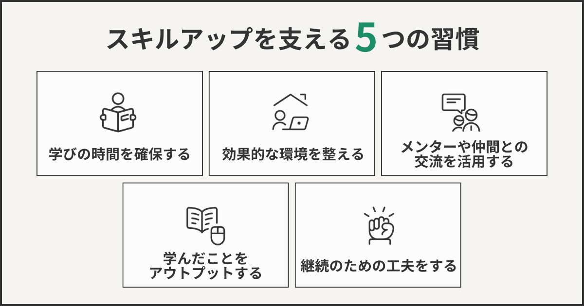 スキルアップを支える5つの習慣