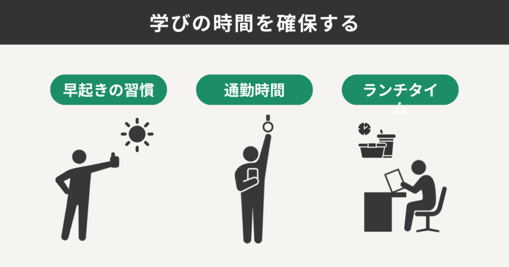 学びの時間を確保する
