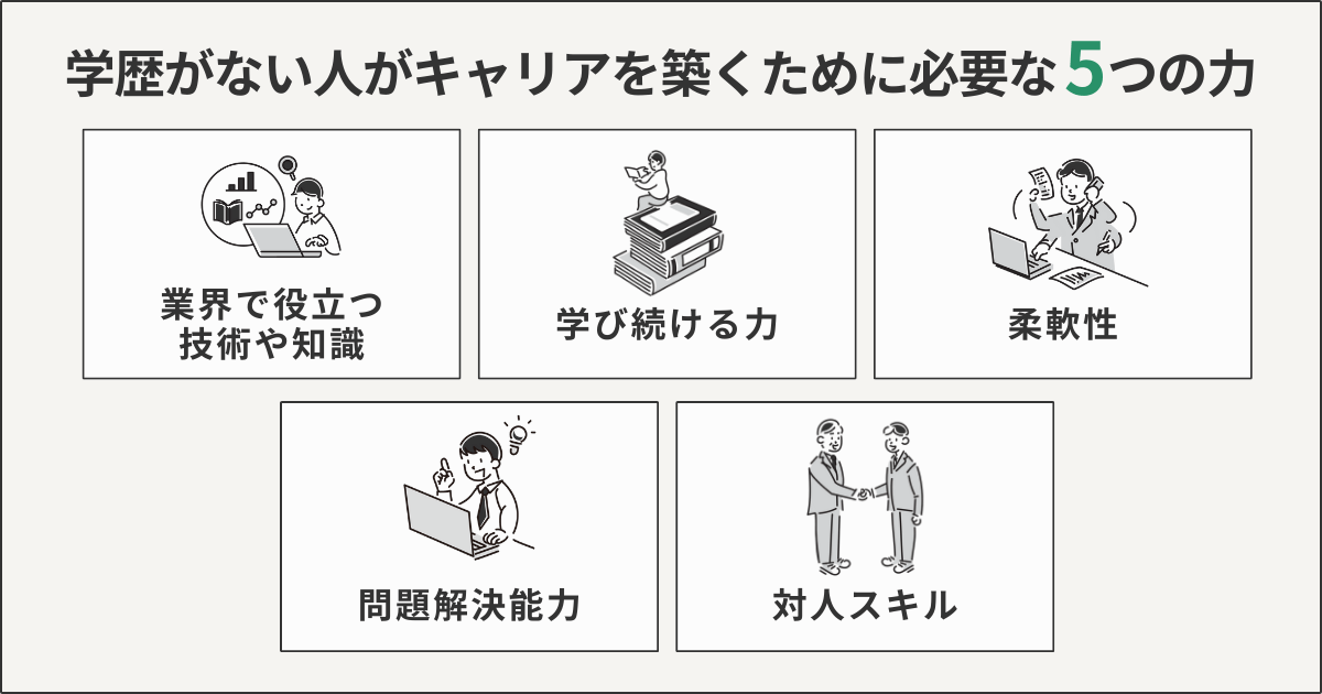 学歴がない人がキャリアを築くために必要な5つの力