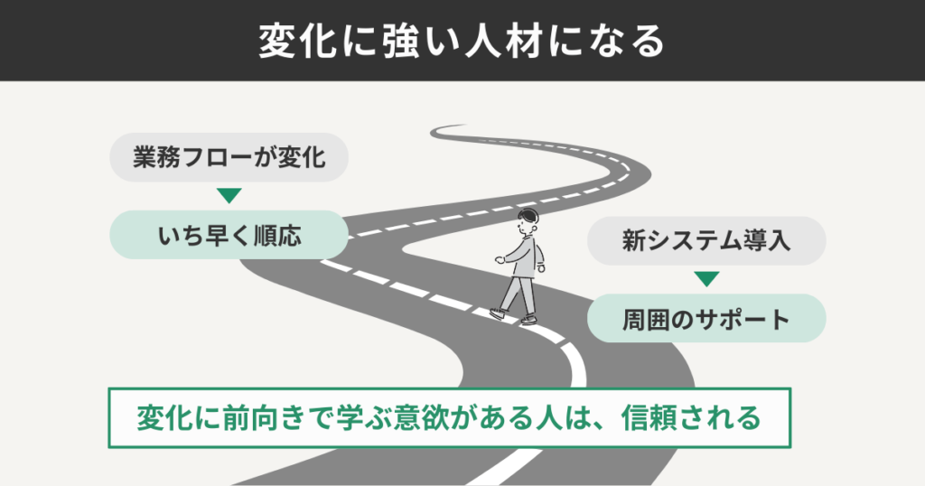 変化に強い人材になる