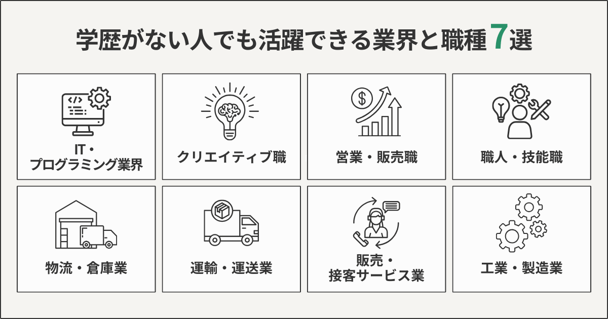 学歴がない人でも活躍できる業界と職種8選