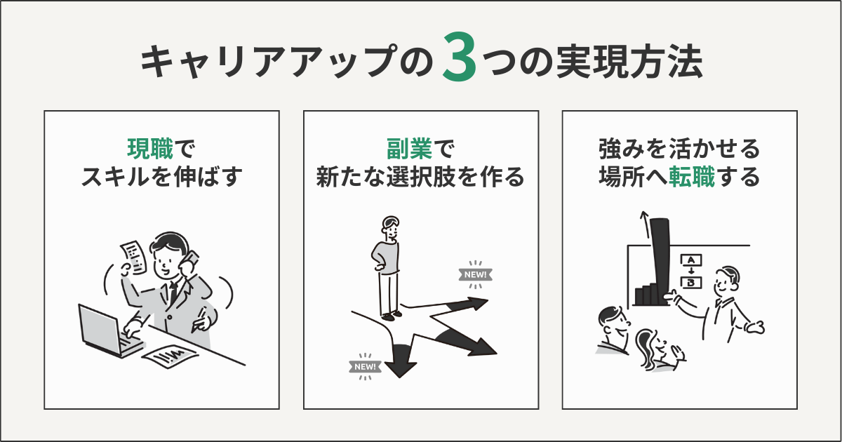 キャリアアップの3つの実現方法