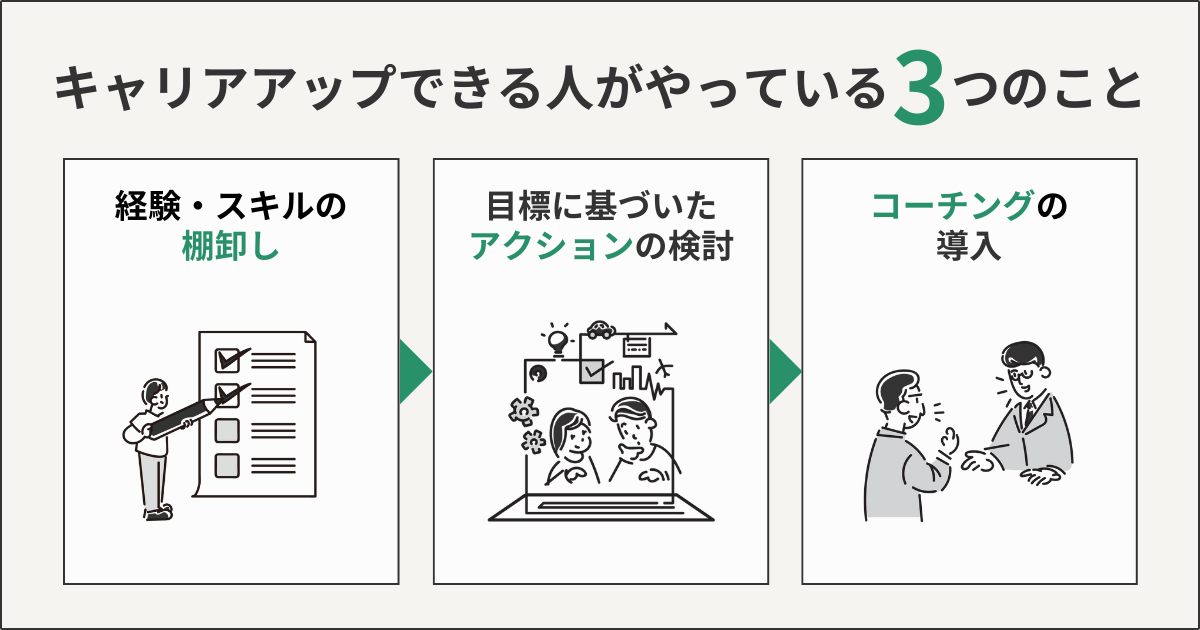 キャリアアップできる人がやっている3つのこと