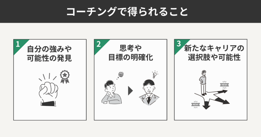 コーチングで得られること