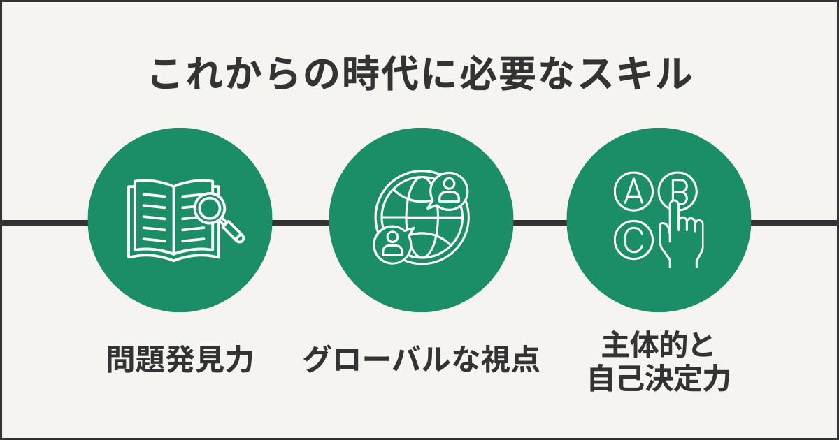 これからの時代に必要なスキル