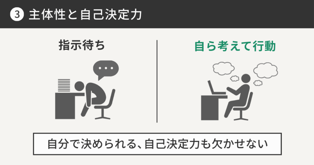 主体性と自己決定力