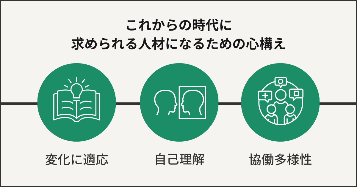 これからの時代に求められる人材になるための心構え
