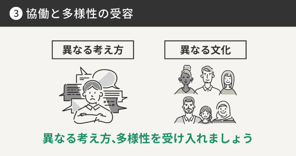 協働と多様性の受容