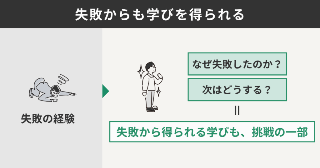 失敗からも学びを得られる