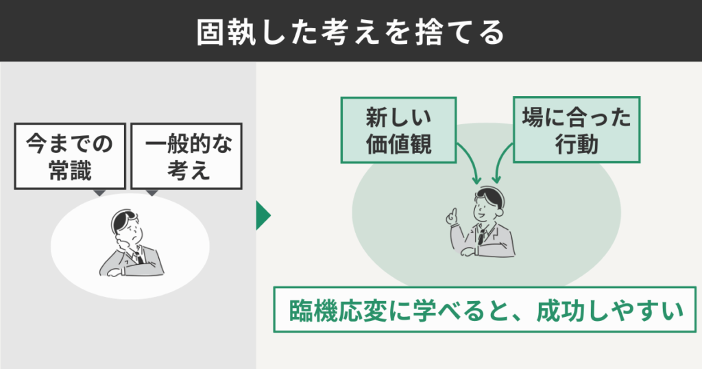 固執した考えを捨てる