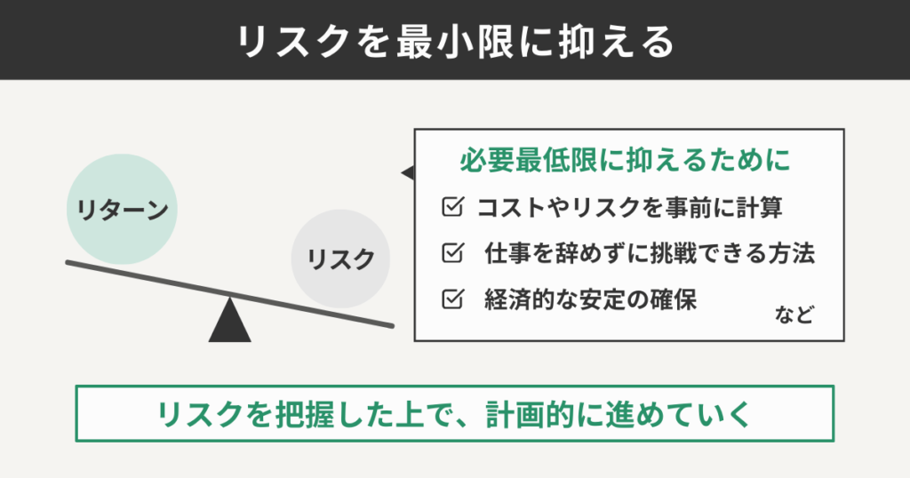 リスクを最小限に抑える