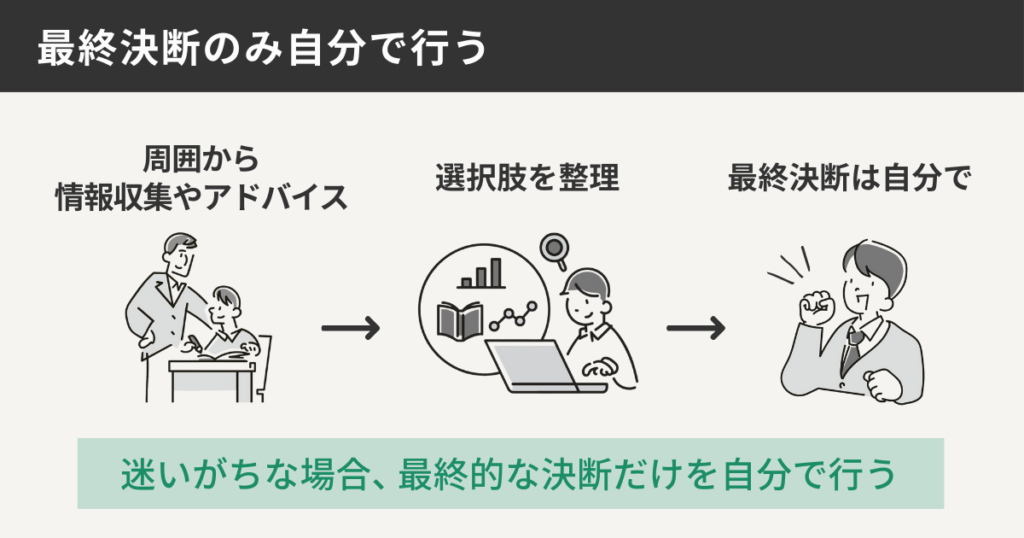 最終決断のみ自分で行う