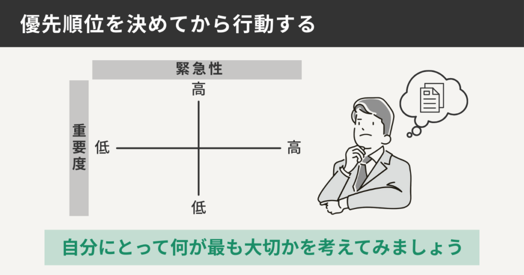 優先順位を決めてから行動する