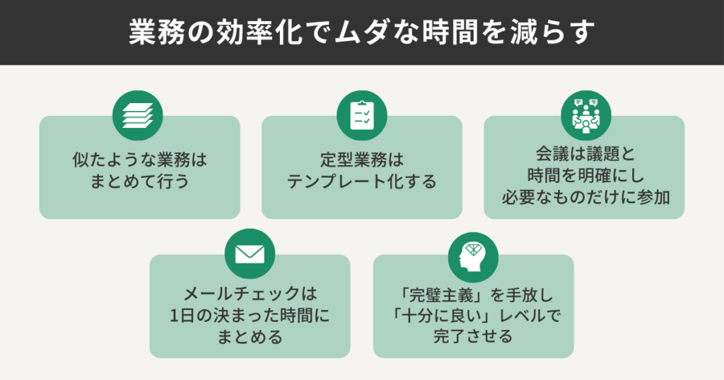 業務の効率化でムダな時間を減らす