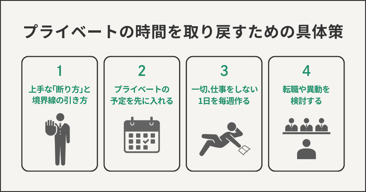 プライベートの時間を取り戻すための具体策