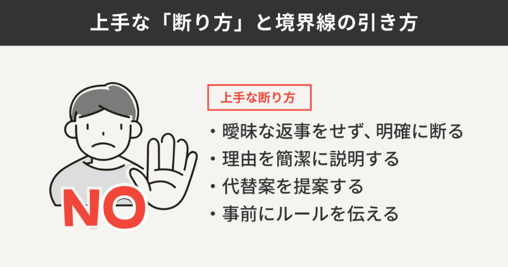 上手な断り方と境界線の引き方