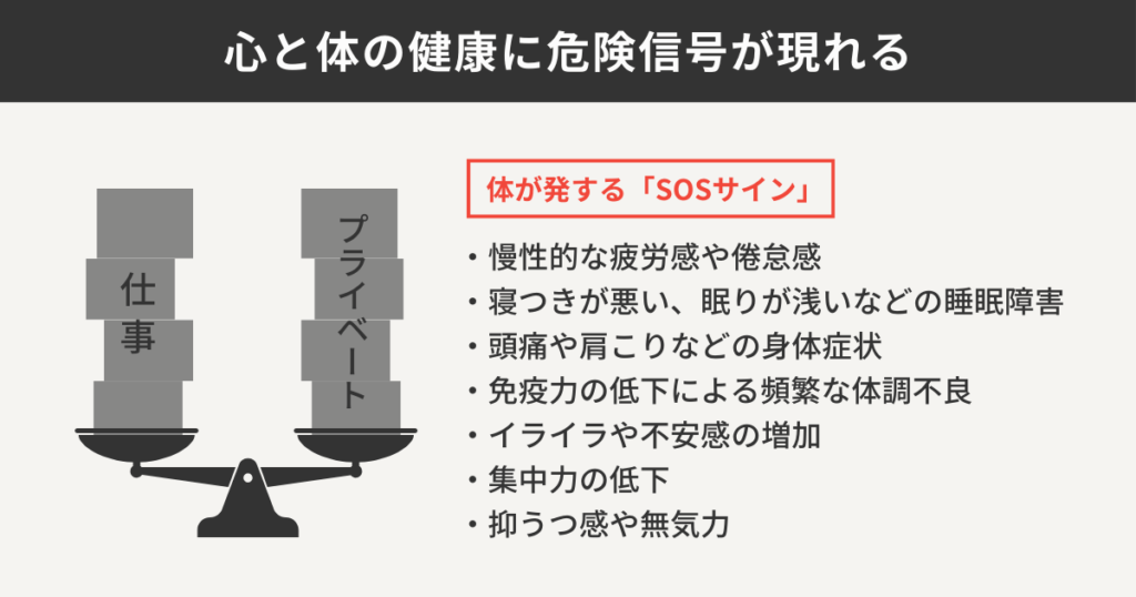 心と体の健康に危険信号が現れる
