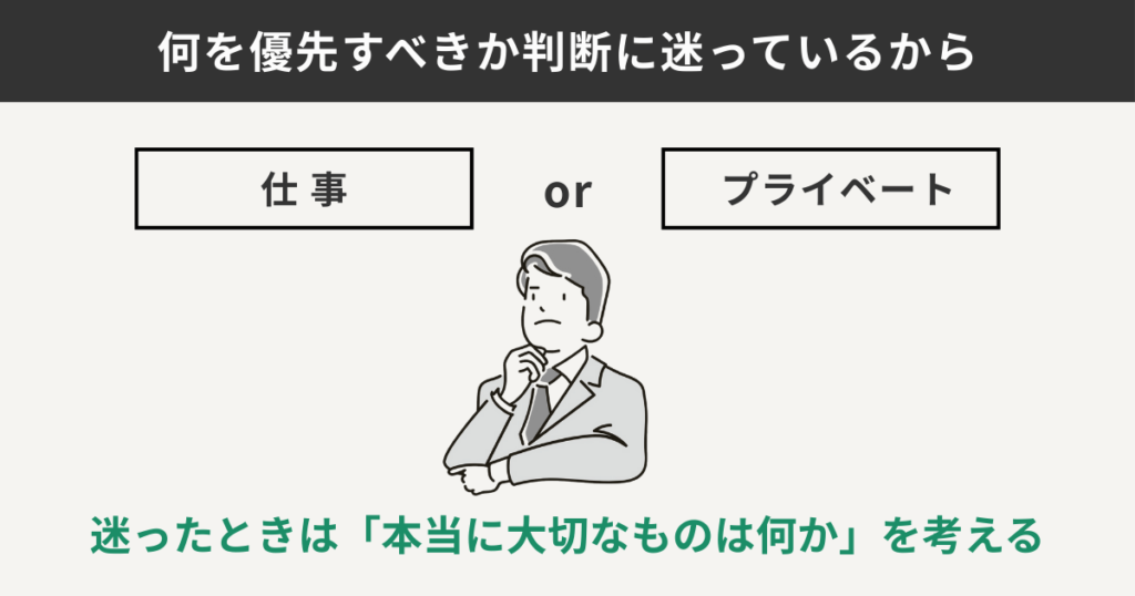 何を優先すべきか判断に迷っているから
