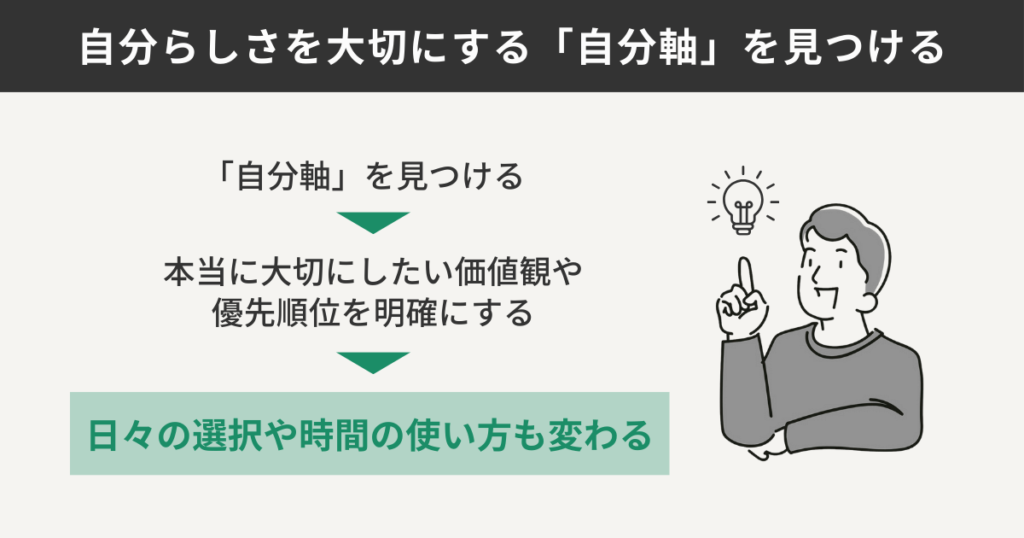 自分らしさを大切にする自分軸を見つける
