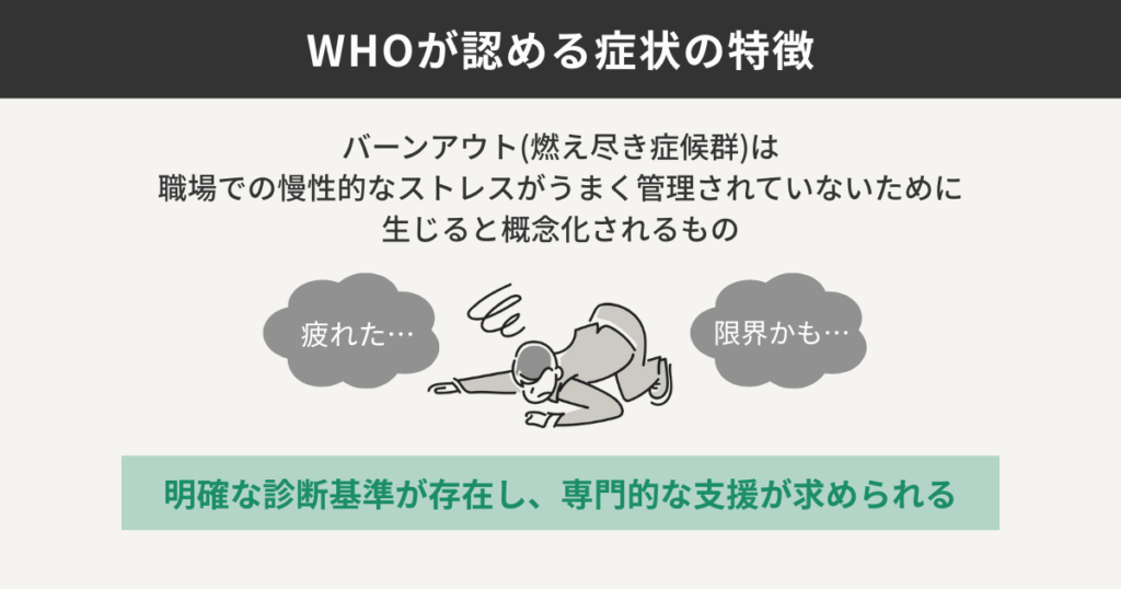 WHOが認める症状の特徴