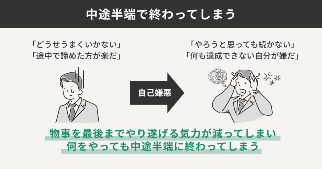 中途半端で終わってしまう