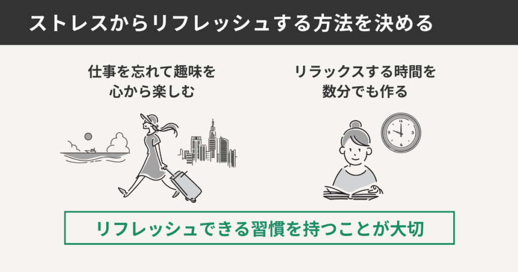 ストレスからリフレッシュする方法を決める