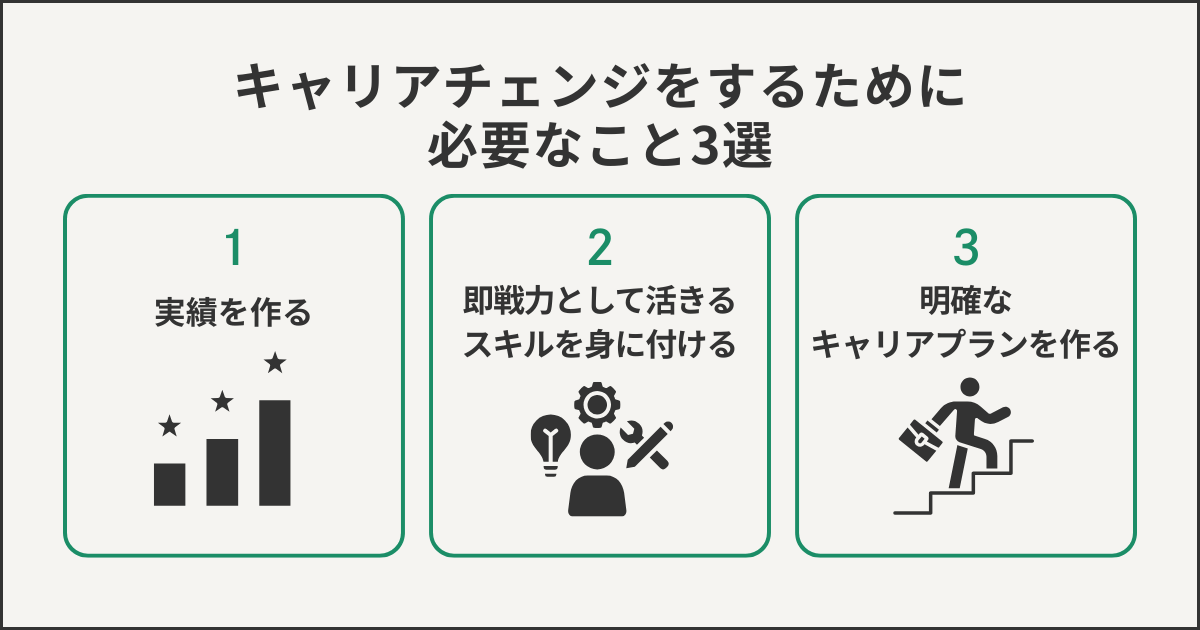 キャリアチェンジをするために必要なこと3選