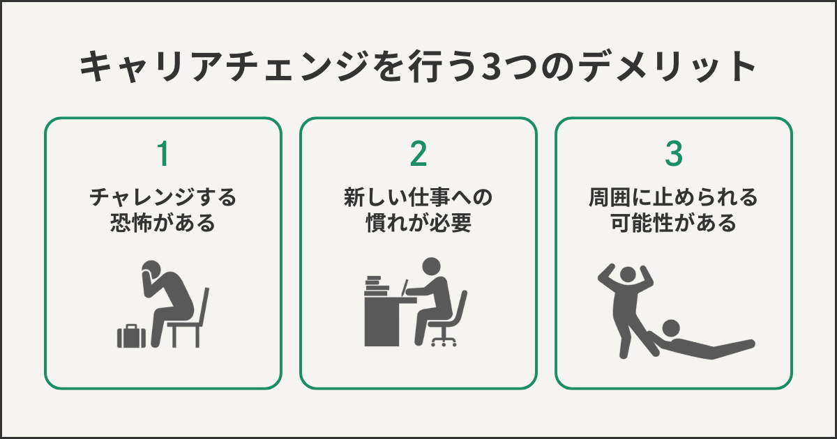 キャリアチェンジを行う3つのデメリット
