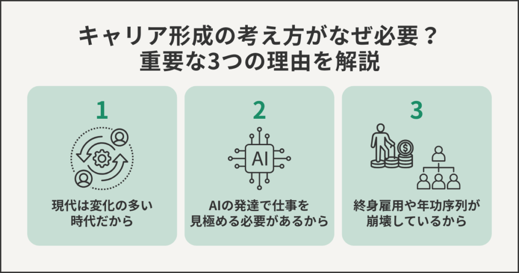 キャリア形成の考え方がなぜ必要？重要な3つの理由を解説