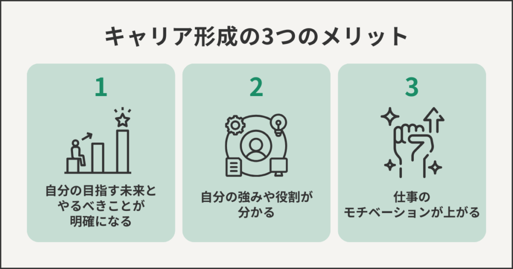 キャリア形成の3つのメリット