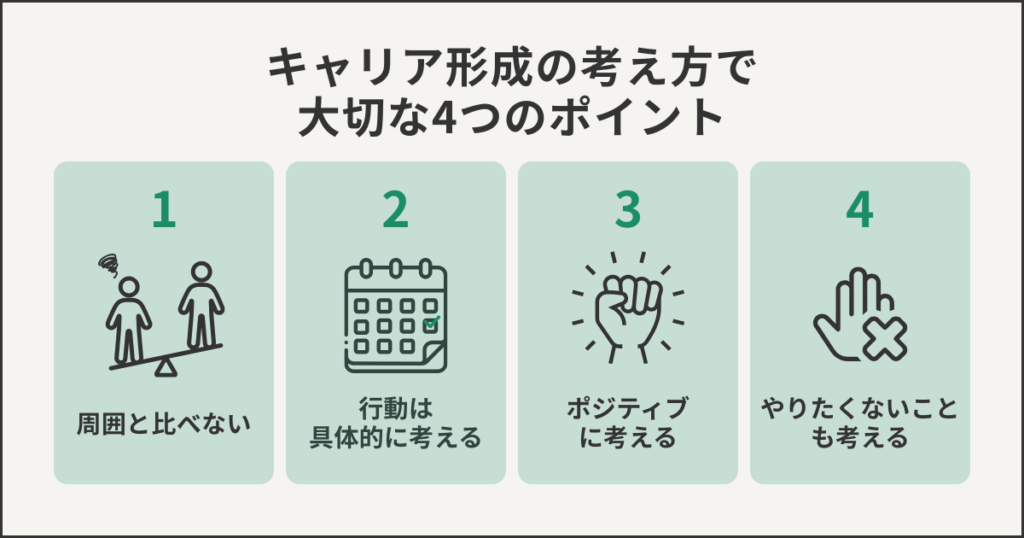 キャリア形成の考え方で大切な4つのポイント