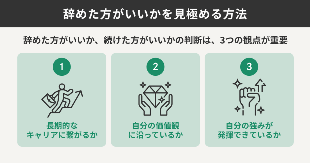 辞めたほうがいいかを見極める方法
