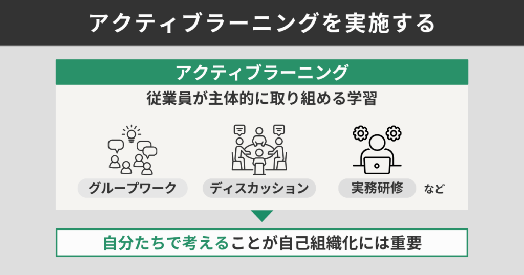 アクティブラーニングを実施する