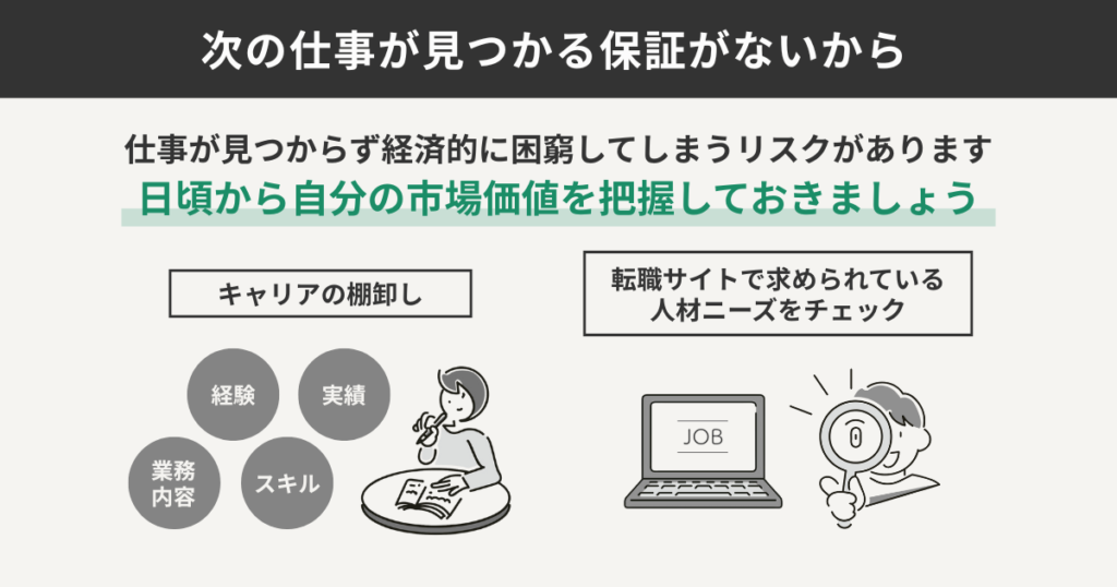 次の仕事が見つかる保証がないから