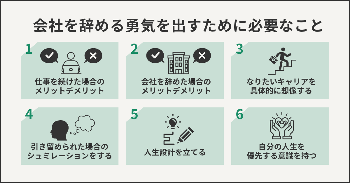 会社を辞める勇気を出すために必要なこと
