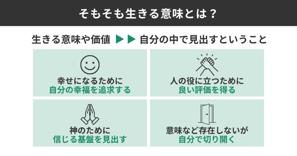 そもそも生きる意味とは？