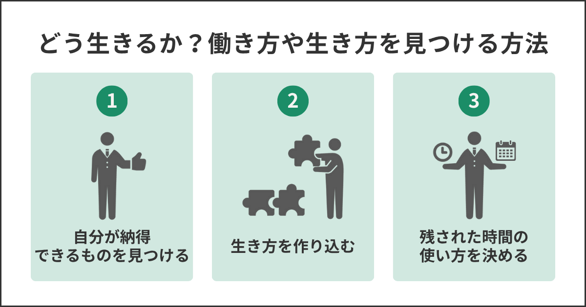 どう生きるか？働き方や生き方を見つける方法